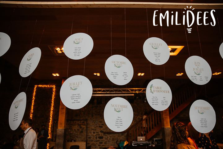 Clara _ Tim_Plan de table 1