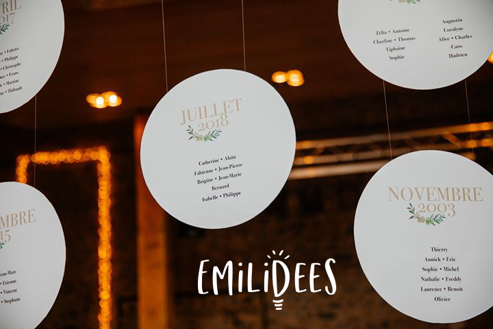 Clara _ Tim_Plan de table 2